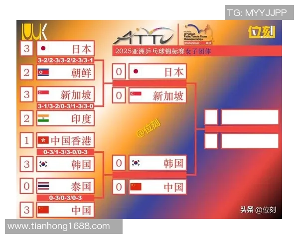 南京乒乓球队战术实力强劲荣登全国乒乓球战术排行榜第二名